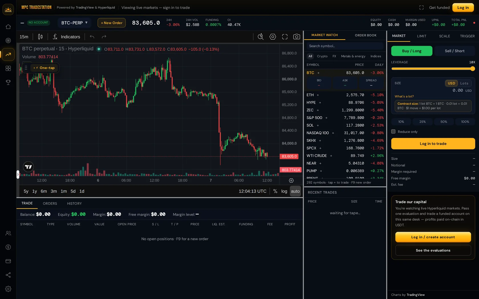 MyPropCapital web terminal: live chart, market watch and order panel